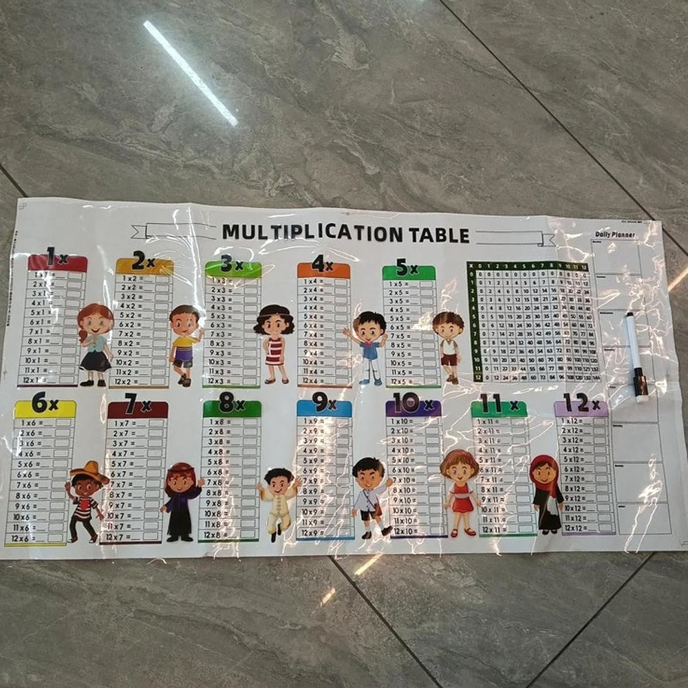 Solve & Erase Reusable Math Sheet
